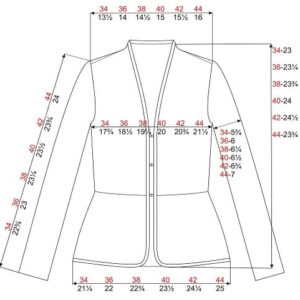 IVKO 222520 measurement 1