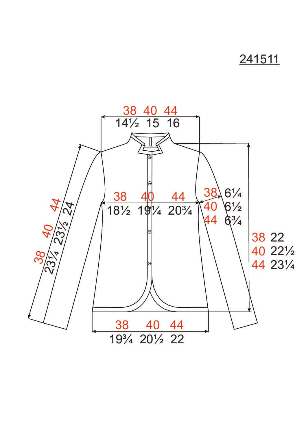 IVKO 241511 measurement