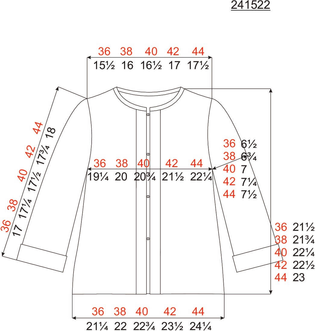 IVKO 241522 measurement