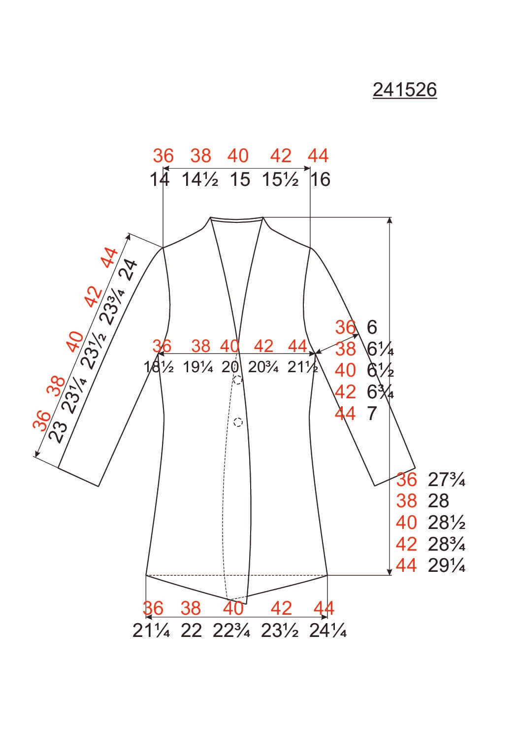 IVKO 241526 measurement