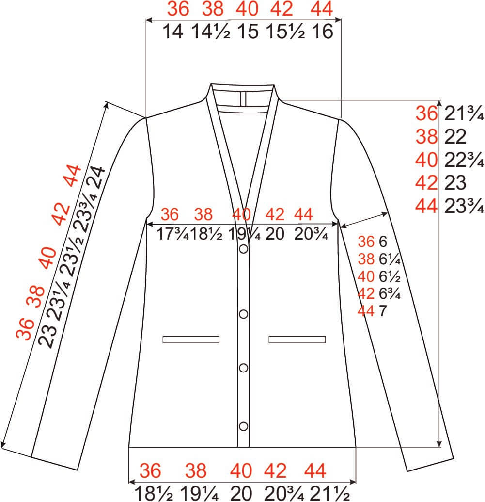 IVKO 241712 measurement