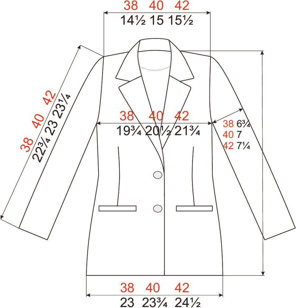 IVKO 241615 measurement